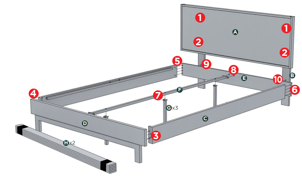 numbering_system.png