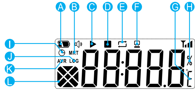 lcd_screen_elitech_temp_&_humidity_data_logger_rc-51h.png