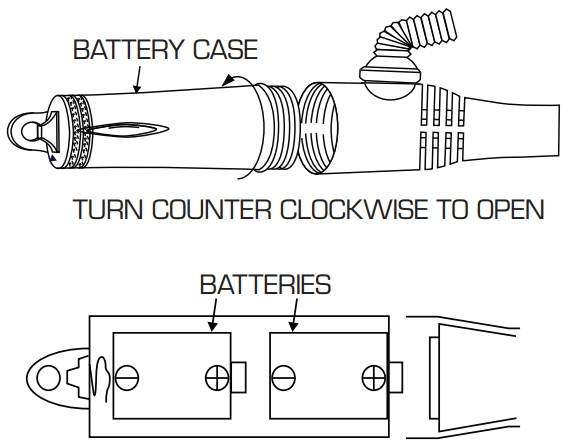 jumbl_fuel_transfer_pump_jubtpaso1_how_to_assemble_your_pump.png