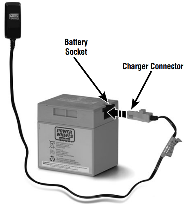 charging_the_battery_fisher_price_power_wheels_hr_battery_74777.png