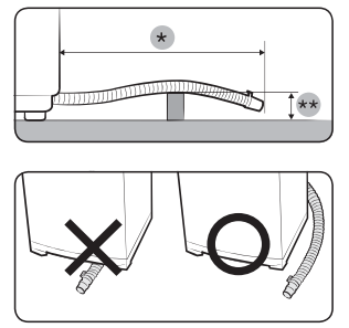 position_the_drain_hose-samsung_washing_machine_wa65m4.png