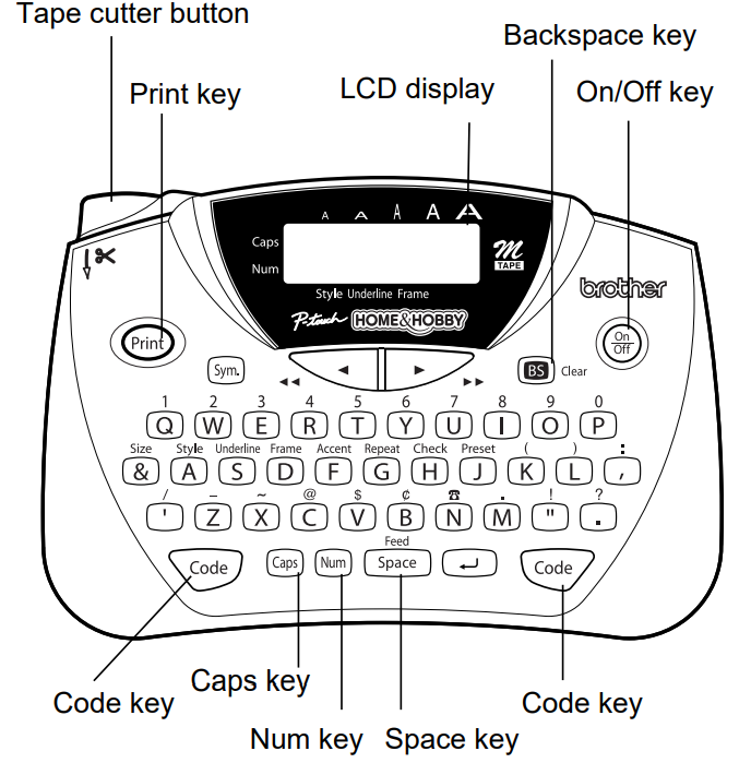 function_keys_brother_home_&_hobby_lcd_screen_pt-65.png