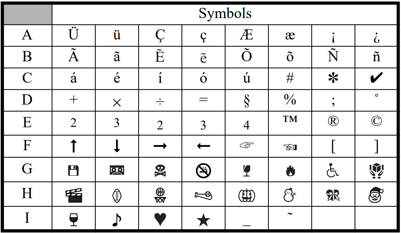 symbols_brother_home_&_hobby_lcd_screen_pt-65.png