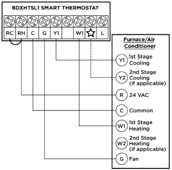 ac_1h_black+decker_smart_digital_thermostat_bdxhtsl1.png