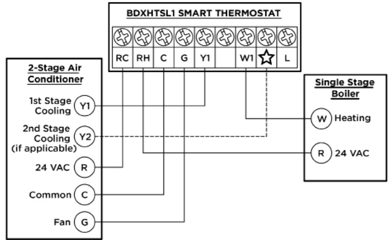 conventional_boiler_black+decker_smart_digital_thermostat_bdxhtsl1.png