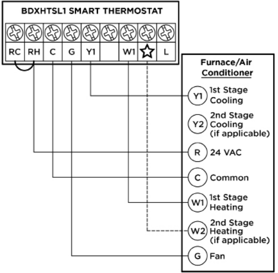 conventional_furnace_black+decker_smart_digital_thermostat_bdxhtsl1.png