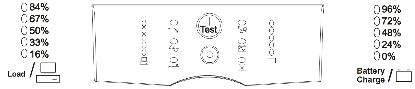 display_panels_apc_schneider_electric_smart-ups_230_vac.png