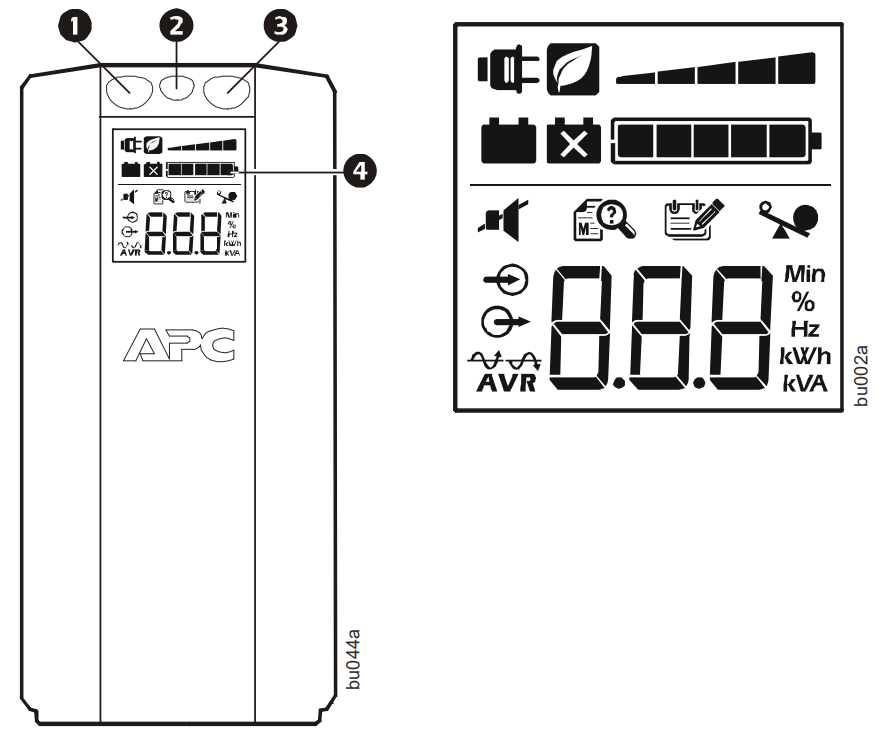 front_panel_apc_schneider_electric_back-ups_br1500g-in.png