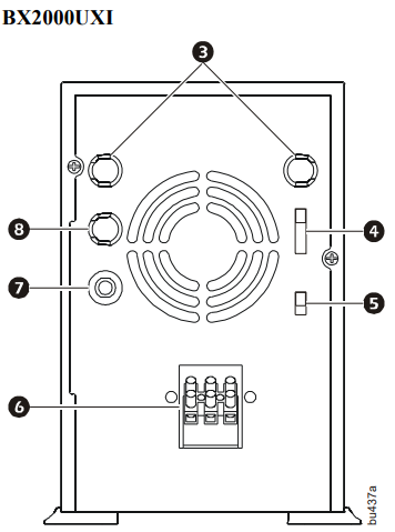 rear_panel_features_apc_ups_bx2000uxi.png