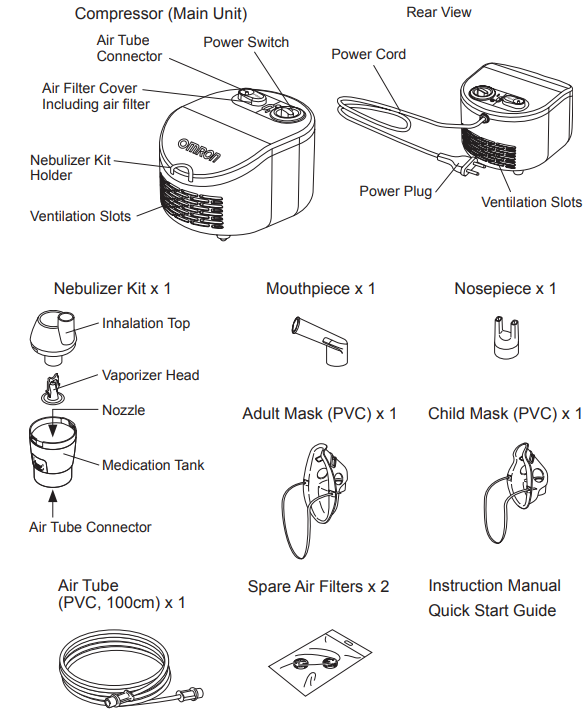 know_your_unit_omron_compressor_nebulizer_ne-c101.png