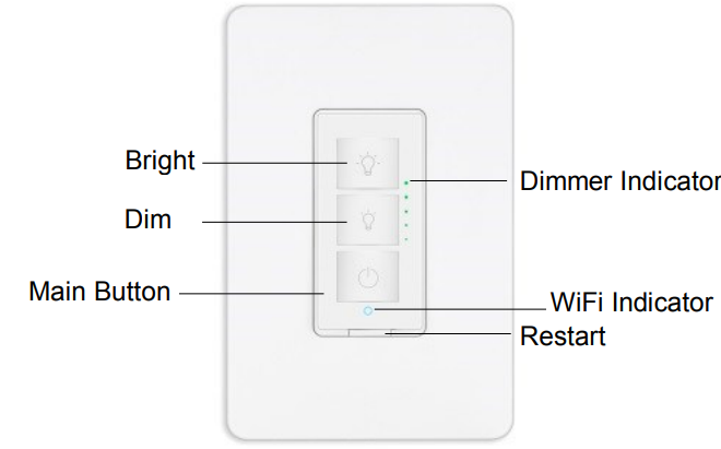 main_features_tessan_wifi_dimmer_switch_mj-sd02.png