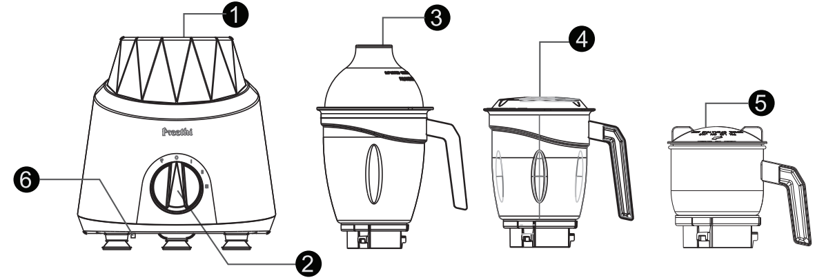 know_your_preethi_galaxy_mixer_grinder_mg-225.png