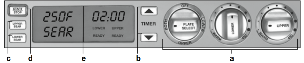 getting_to_know_your_control_panel_cuisinart_griddler_elite_gr-300.png