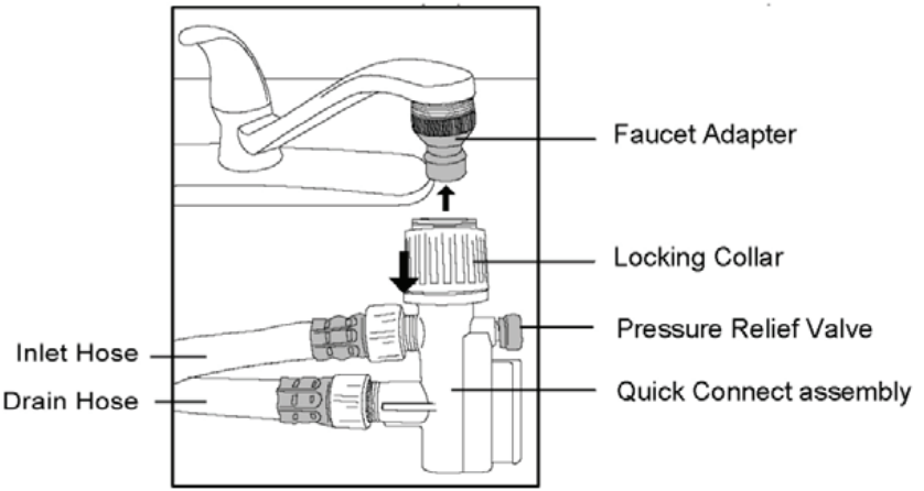 installing_quick_connect_to_faucet_of_spt_dishwasher_machine_sd-9241w.png