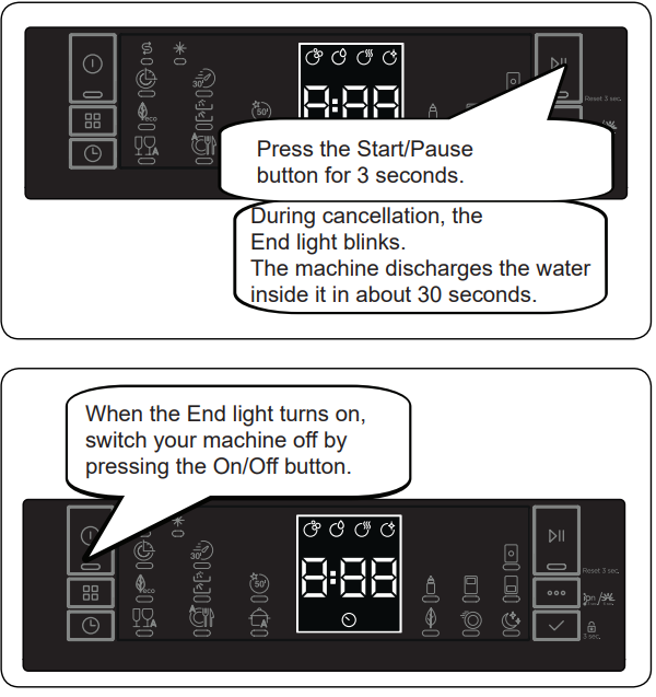 cancelling_a_programme_godrej_eon_vesta_dishwasher_12b_uti_gpgr.png