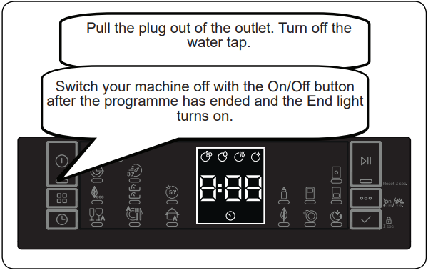 switching_the_machine_off_godrej_eon_vesta_dishwasher_12b_uti_gpgr.png