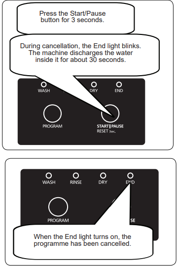 cancelling_a_programme_godrej_eon_vesta_dishwasher_13z_si_stsl.png