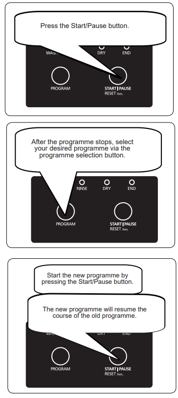 changing_a_programme_godrej_eon_vesta_dishwasher_13z_si_stsl.png