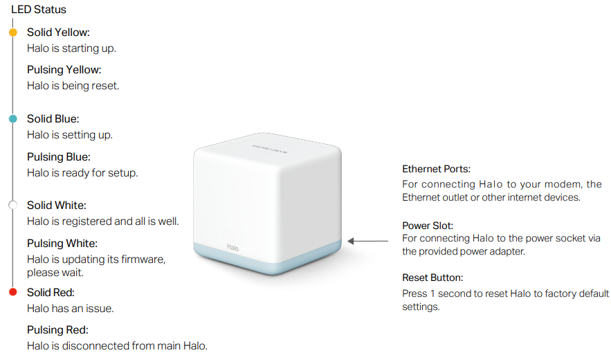 appearance_mercusys_halo_s-12_wi-fi_system_ac1200.png