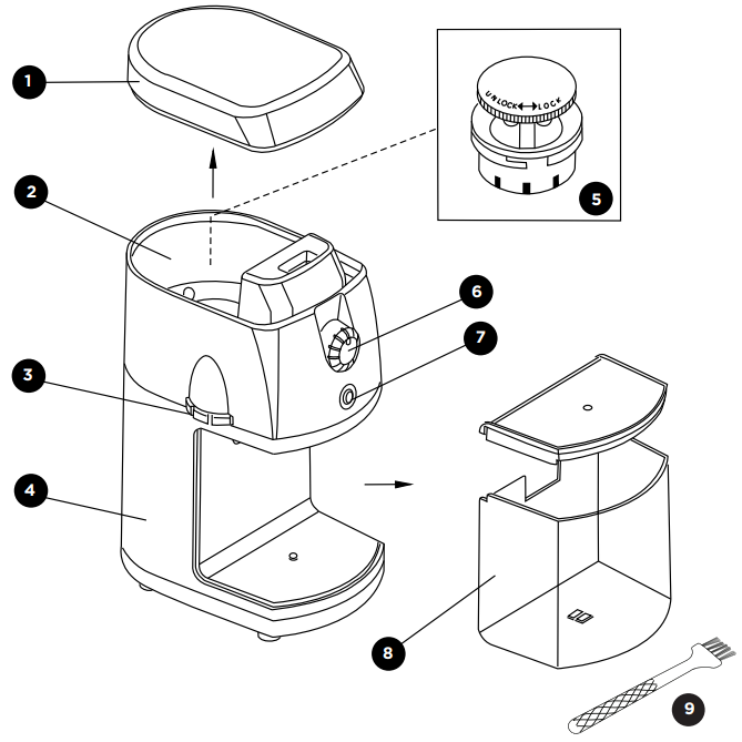 features_chefman_electric_burr_coffee_grinder_rj44.png