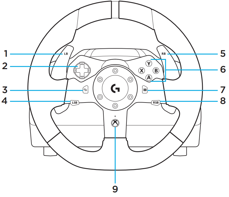 buttons_logitech_g920_driving_force_racing_wheel.png