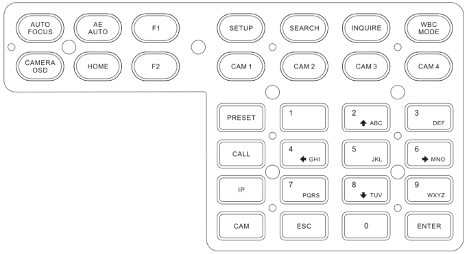 button_description_fomako_ptz_camera_ip_controller_kc-608.png