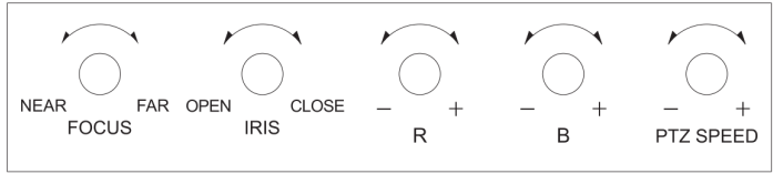 rocker_switch_and_knob_fomako_ptz_camera_ip_controller_kc-608.png