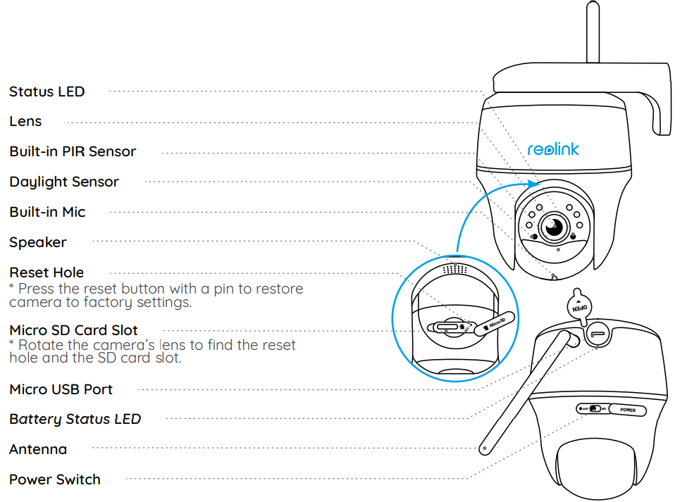 camera_introduction_reolink_wireless_camera_argus_pt_pro.png