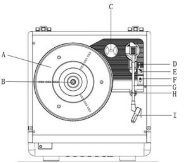 parts_of_the_turntable_victrola_bluetooth_stereo_turnable_cd_player_v50-200.png