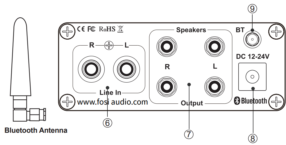 back_panel_fosi_audio_hi-fi_wireless_stereo_bt20a.png