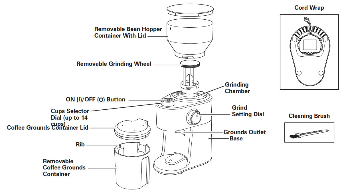 parts_and_features_hamilton_beach_coffee_grinder_80385.png