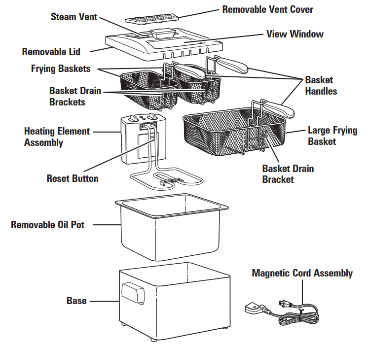 parts_and_features_hamilton-beach_deep_fryer_machine_35034.png