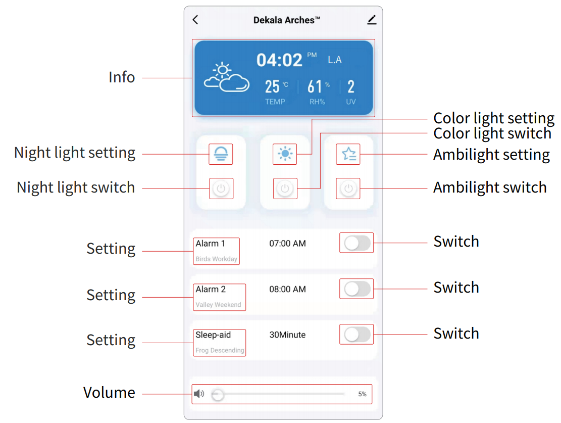 app_home_page_dekala_arches_ambient_lamp_sac-wblr.png