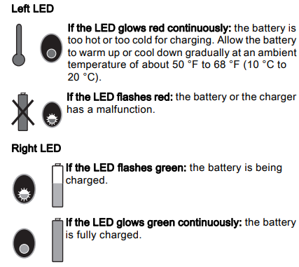 leds_on_the_charger_of_stihl_garden_shears_hsa-25.png