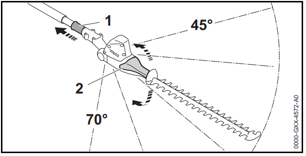 adjusting_the_angle_of_the_cutting_blades.png