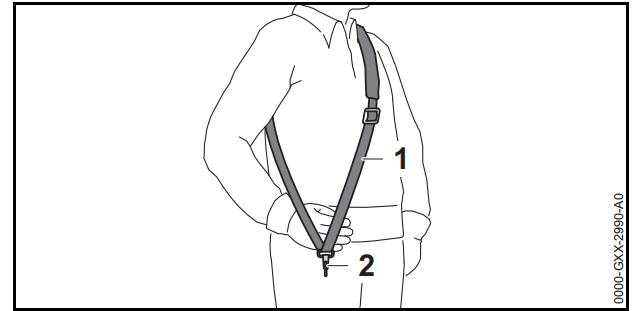 putting_on_and_adjusting_the_shoulder_strap.png