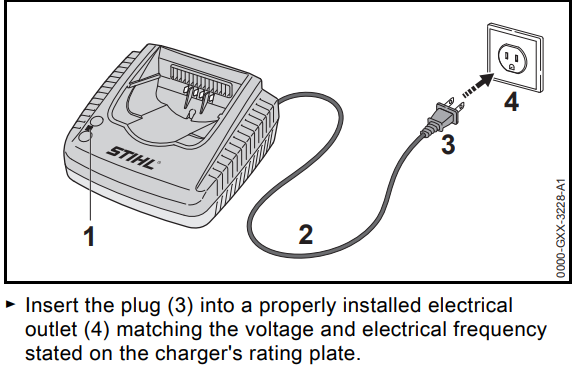 setting_up_the_charger.png