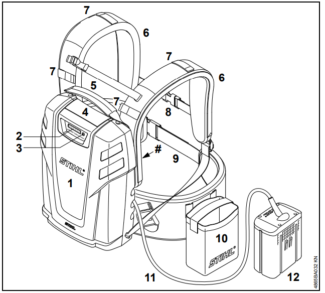 main_parts_stihl_garden_shears_hsa-25.png