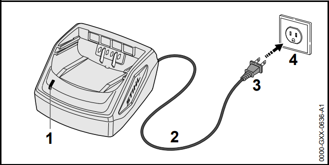 setting_up_the_charger.png