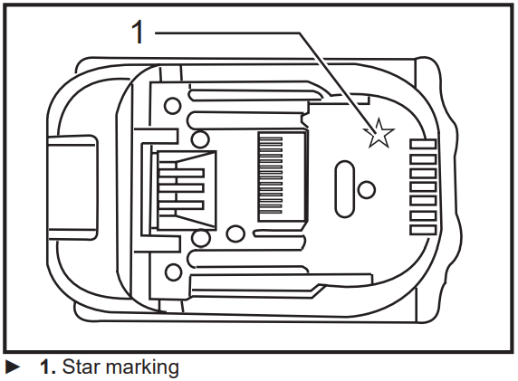 battery_protection_system_makita_hedge_trimmer_xhu02.png