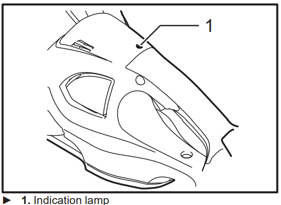 indication_lamp_makita_hedge_trimmer_xhu02.png