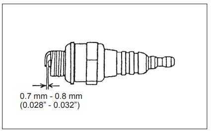 checking_the_spark_plug.png