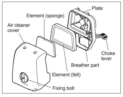 cleaning_of_air_cleaner.png