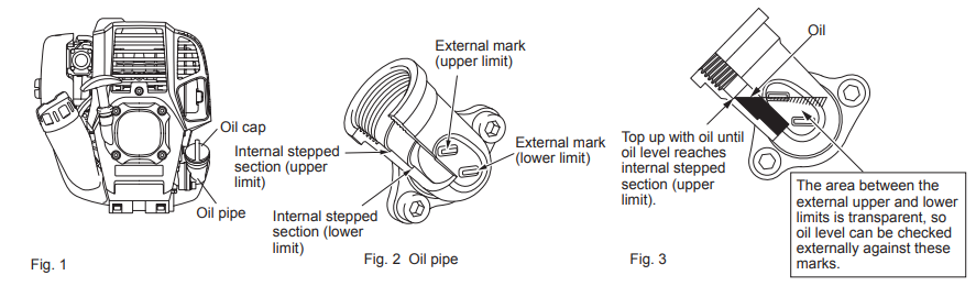 inspection_and_refill_of_engine_oil.png