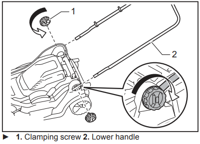 installing_the_handlemakita_cordless_lawn_mower_xml05.png