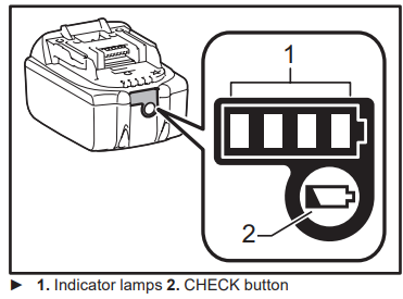 indicating_the_remaining_battery_capacity_makita_brushless_blower_xbu02.png