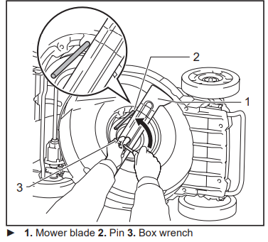 removing_the_mower_blade.png