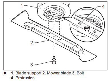 removing_the_mower_blade_of.png