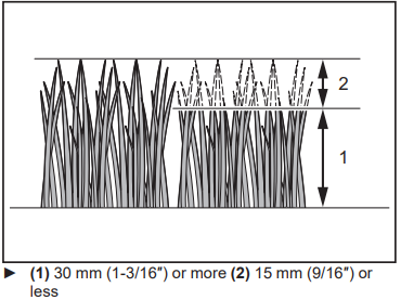 using_mulching_plug.png