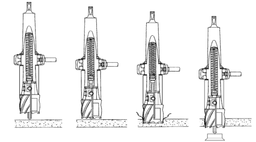 material_and_cutting_speeds_makita_magnetic_drilling_machine_hb350.png